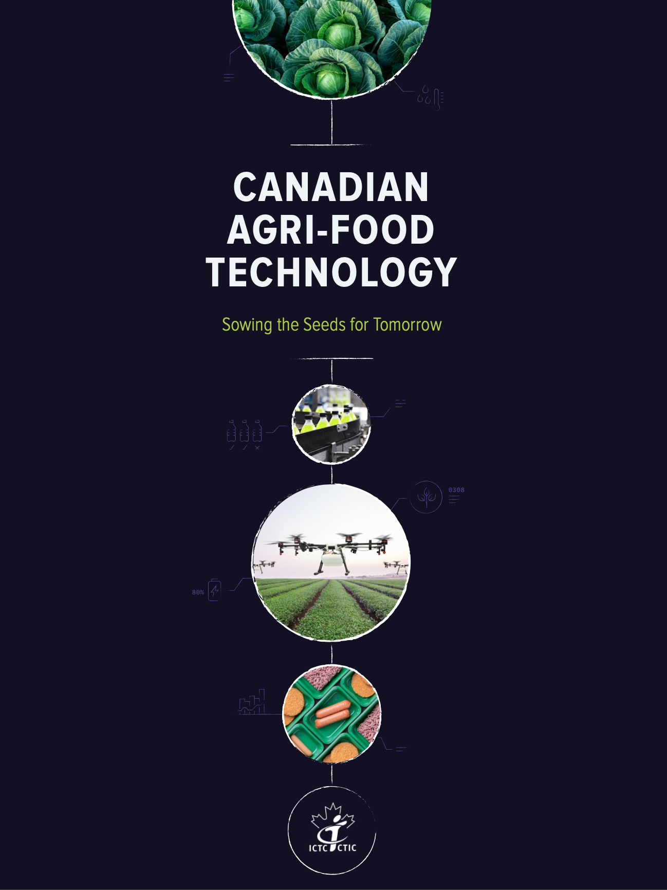 Canadian Agri-Food Technology