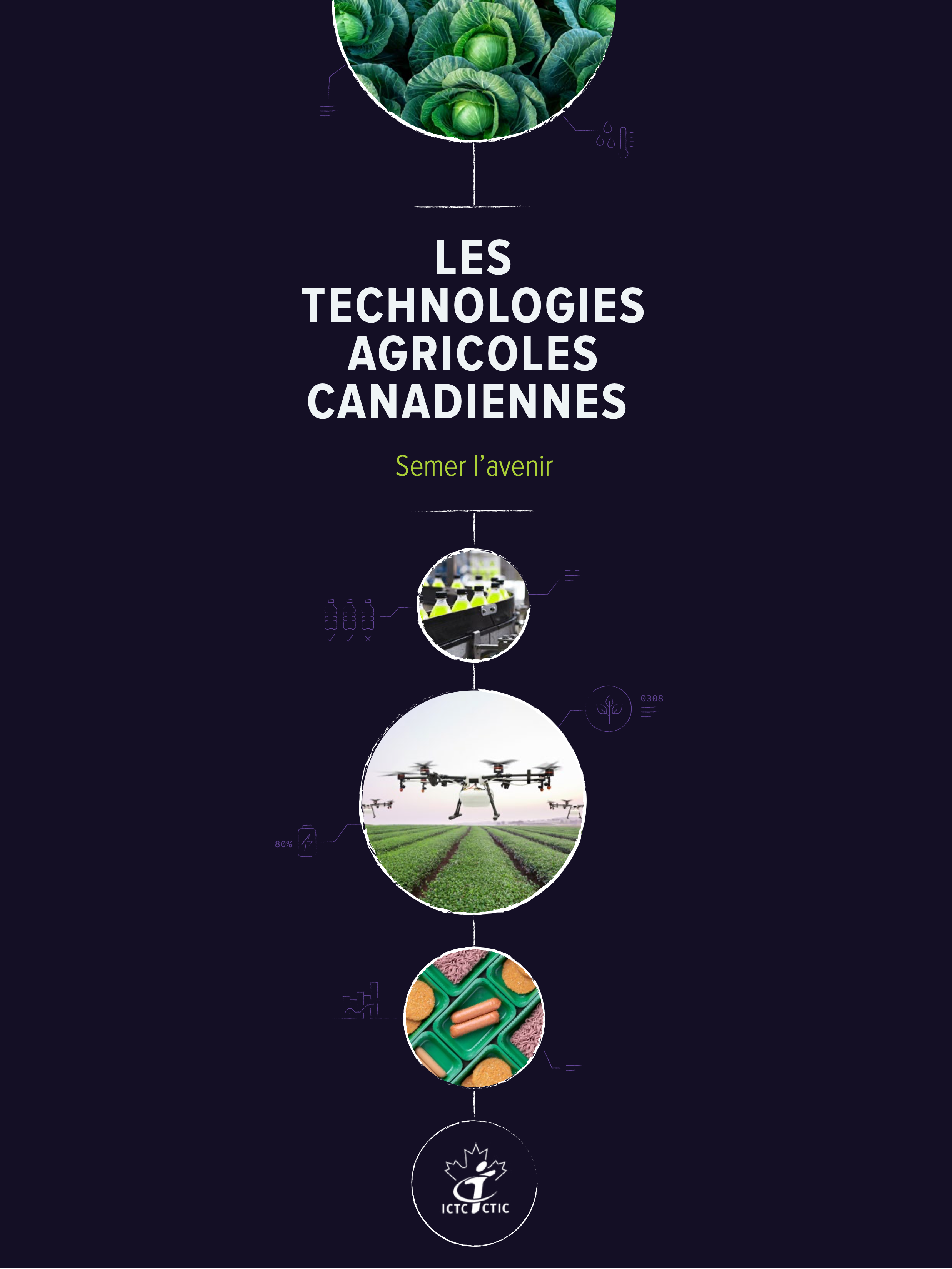 Les technologies agricoles canadiennes